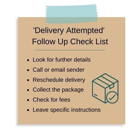 delivery attempted meaning usps.